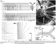 selected data figure